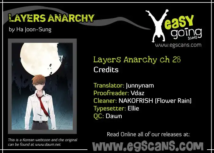 Layers Anarchy Chapter 28 1